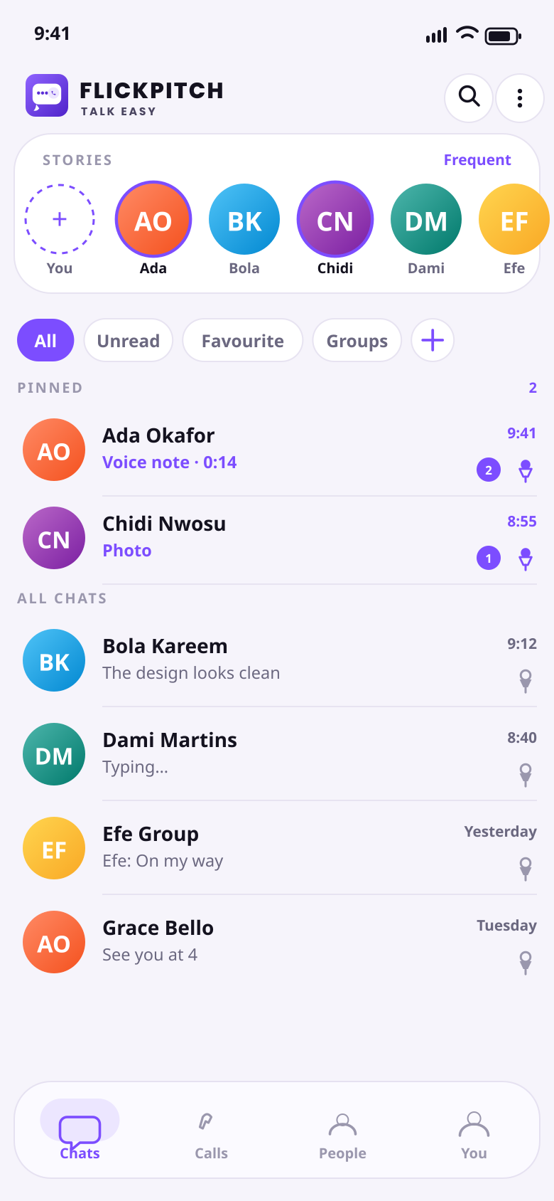 Chat list